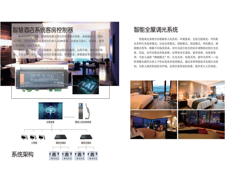 智能全屋调光系统