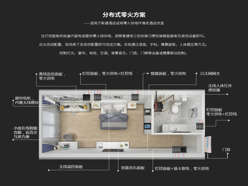 分布式零火方案
